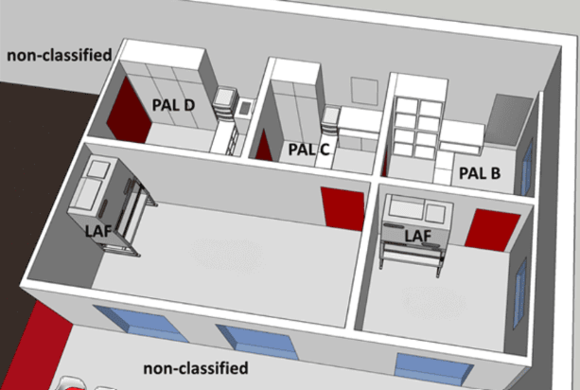 Cleanroom floorplan